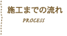 施工までの流れ